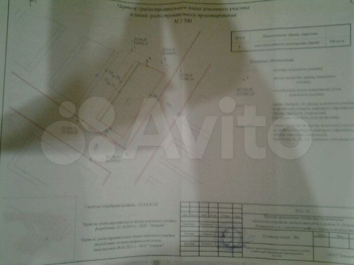 Участок 15 сот. (ИЖС)