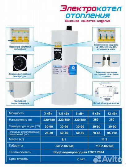 Котёл электрический Электромаш 4,5 кВт