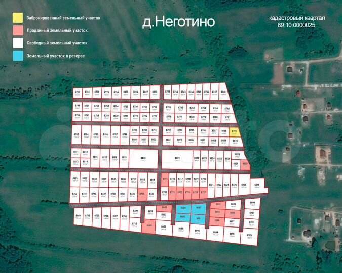 Участок 7,3 сот. (ИЖС)