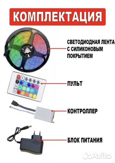Светодиодная лента 5 метров