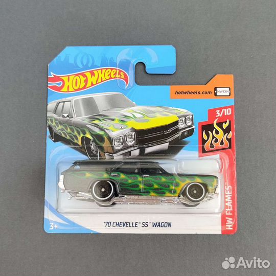 Модель для отправки