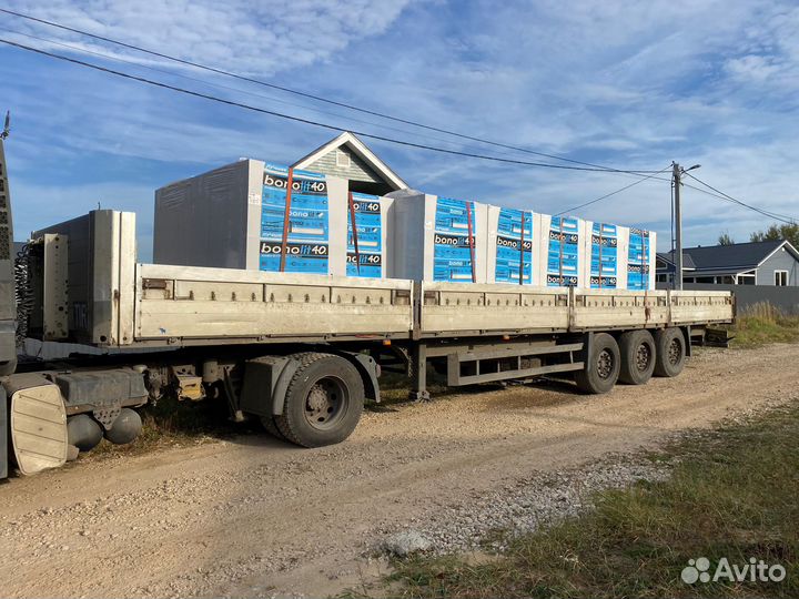 Газоблок Бонолит