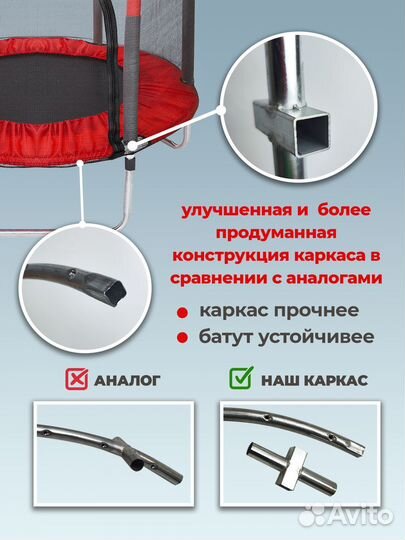 Батут детский с защитной сеткой 120см GRNtrpln-53R