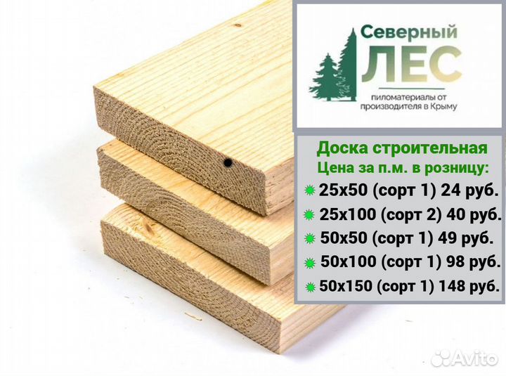 Строительная доска