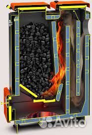 Котел отопительный Куппер карбо-12 (2.0) уголь