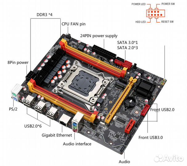 Игровая связка 6 ядер 12 потоков, 8 Гб