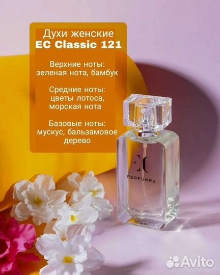 Духи Гринвей