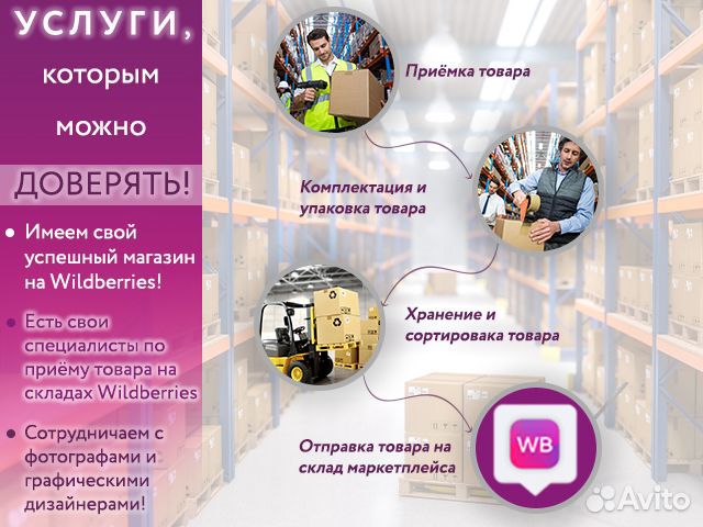 Фулфилмент для маркетплэйсов Wildberries и Ozon