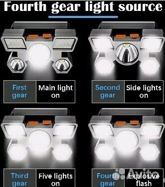 Налобный фонарь