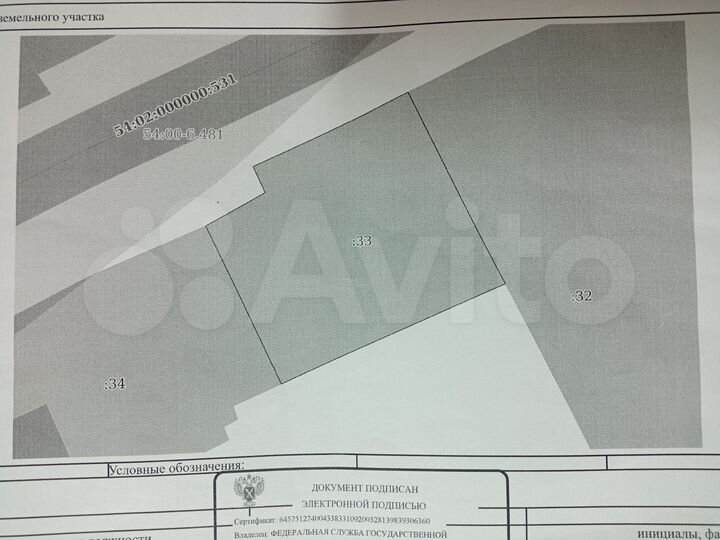 Участок 5 сот. (ИЖС)