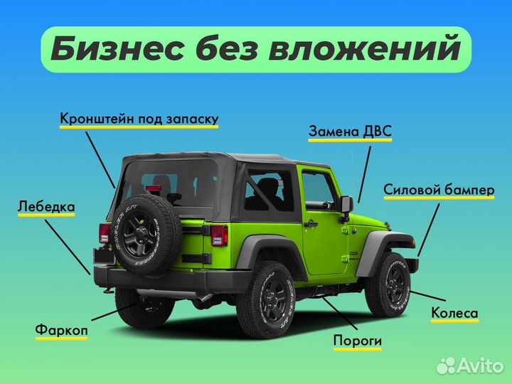 Бизнес без вложений - ищем партнеров