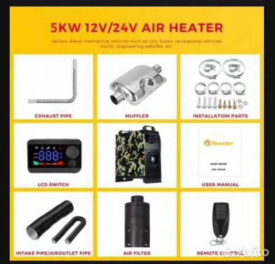 Обогреватель в палатку, гараж и т. д