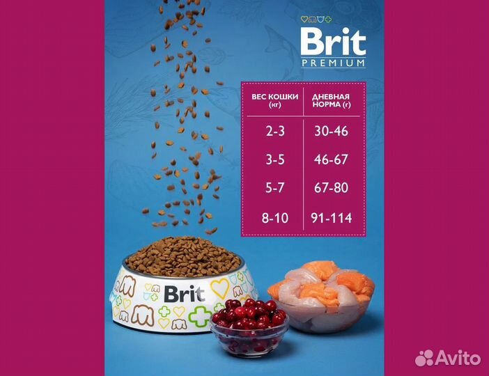 Сухой корм Brit Premium для взрослых кошек 800гр