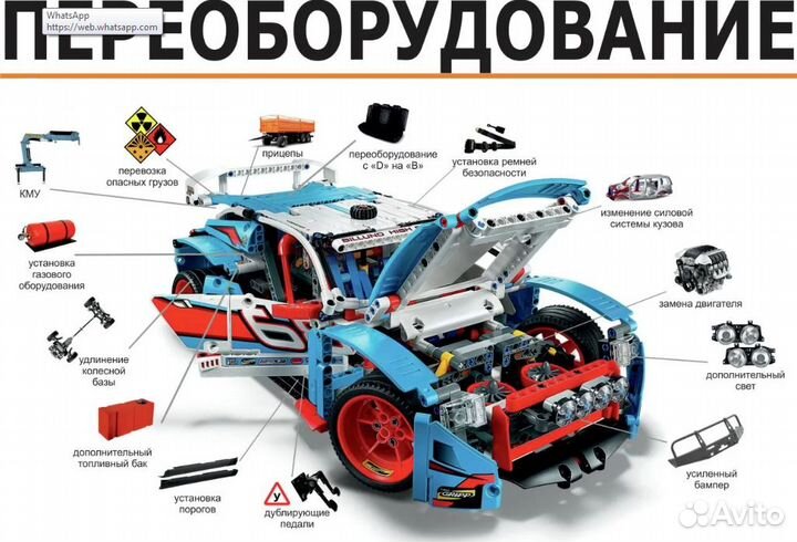 Регистрация изменений в конструкции тс