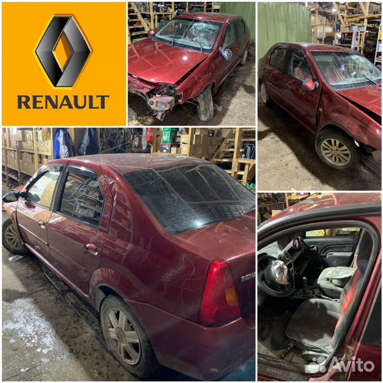 Кузов Renault logan разбор