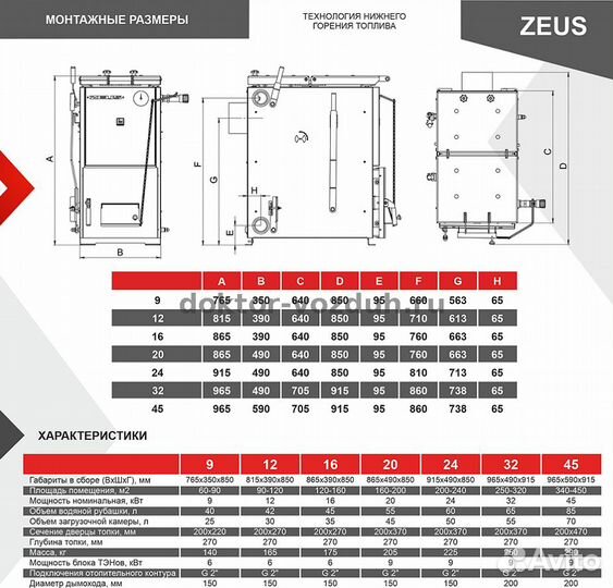 Термокрафт zeus 32 кВт. Котел полуавтоматический