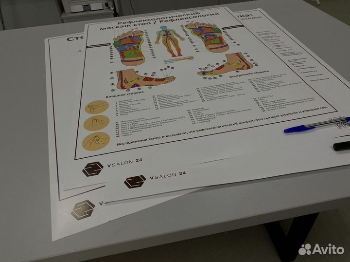 Плакат «Рефлексология» А1