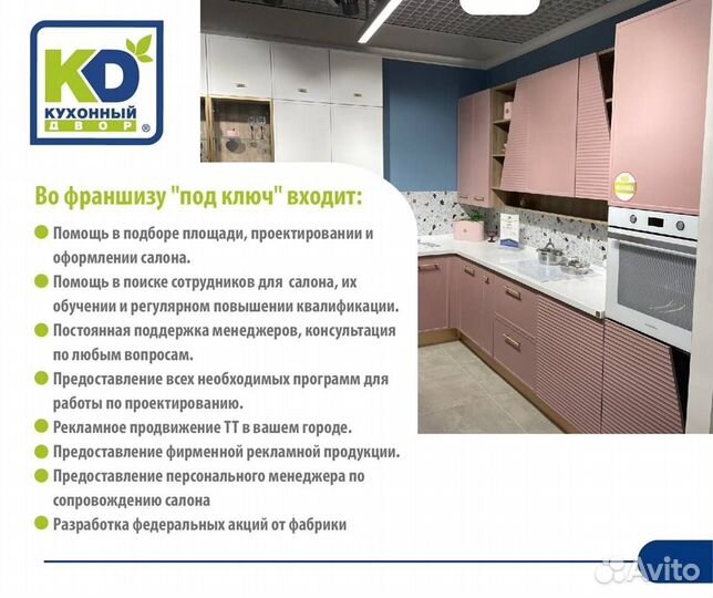 Франшиза мебельной фабрики. Кухонный Двор
