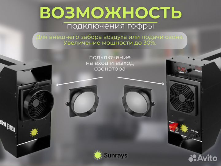 Озонатор кварцевые промышлен. Sunrays 20г/ч