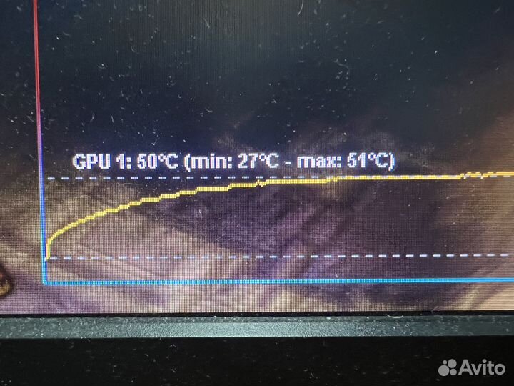 Видеокарта gtx 1050 ti 4gb asus