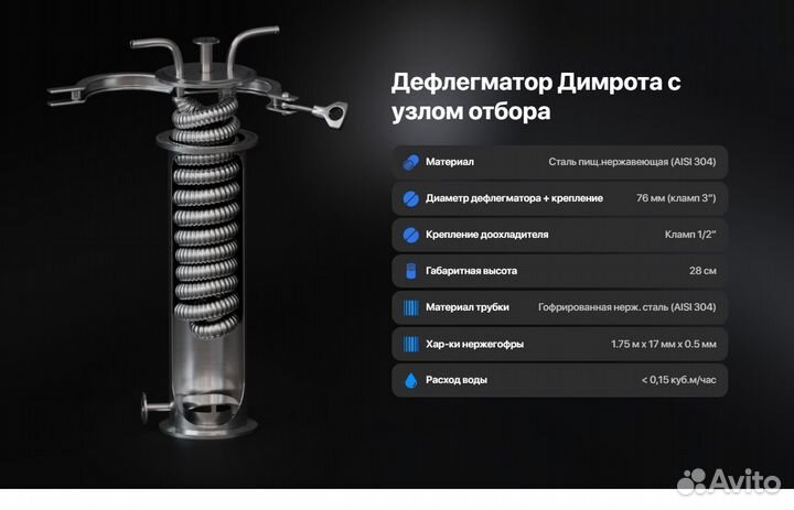 Самогонный аппарат Domspirt 2, 3