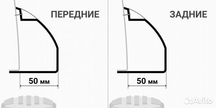 Расширители колесных арок GAZ соболь