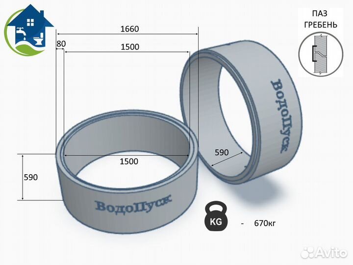 Жб кольцо сквозное кс 15-6 паз/гребень гост