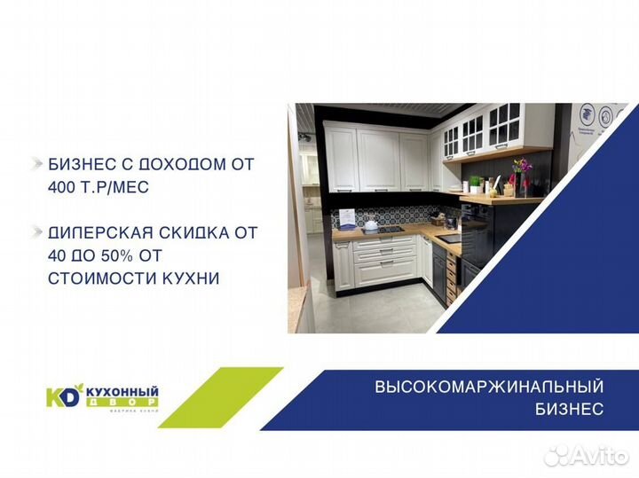 Франшиза. Готовый бизнес