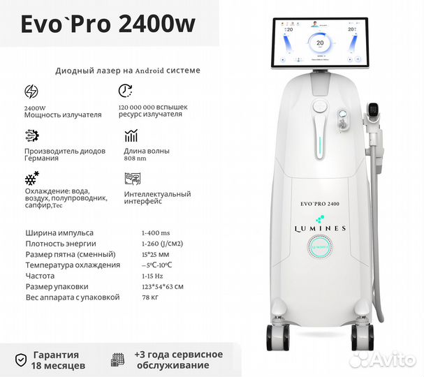 Диодный лазер Лю-Минес EvoPro 2400W