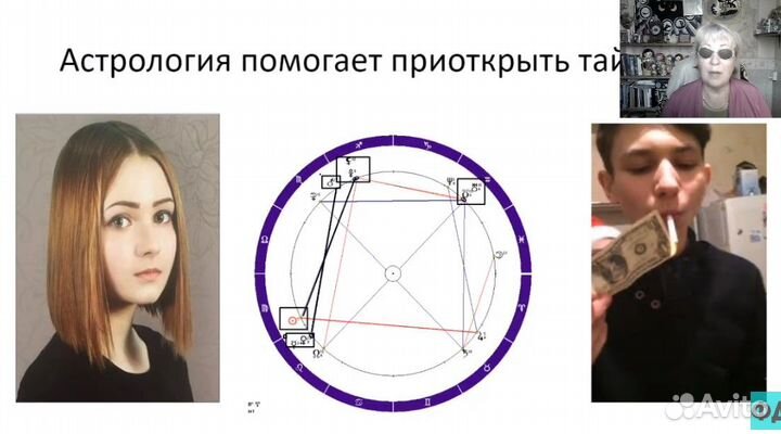 Консультация астролога