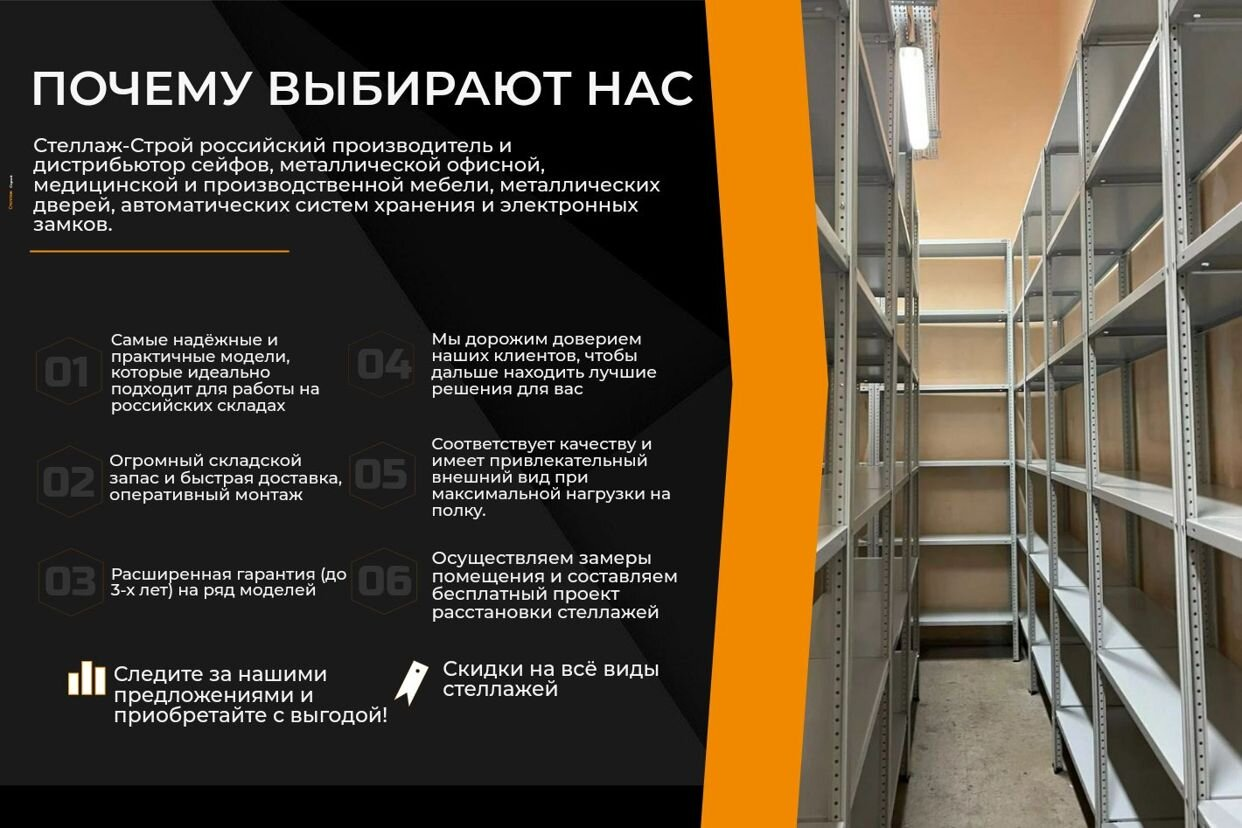 Стеллаж-Строй. Профиль пользователя на Авито