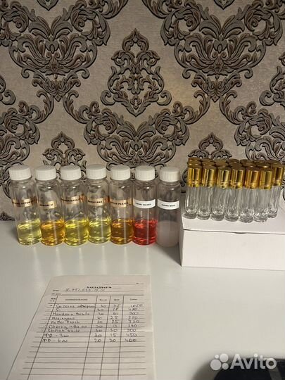 Разливные масляные духи оптом со склада