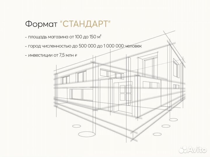 Готовый бизнес по франшизе магазина одежды