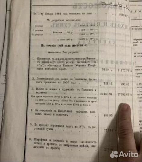 Отчёт Тверской губернской земской управы за 1869