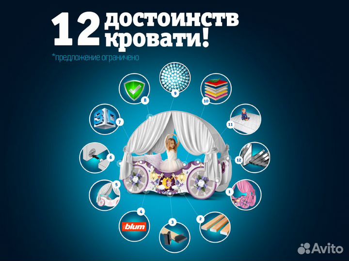 Детская кровать карета для девочки