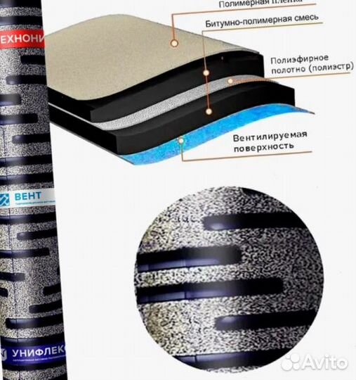 Наплавляемая Кровля Унифлекс Вент Эпв