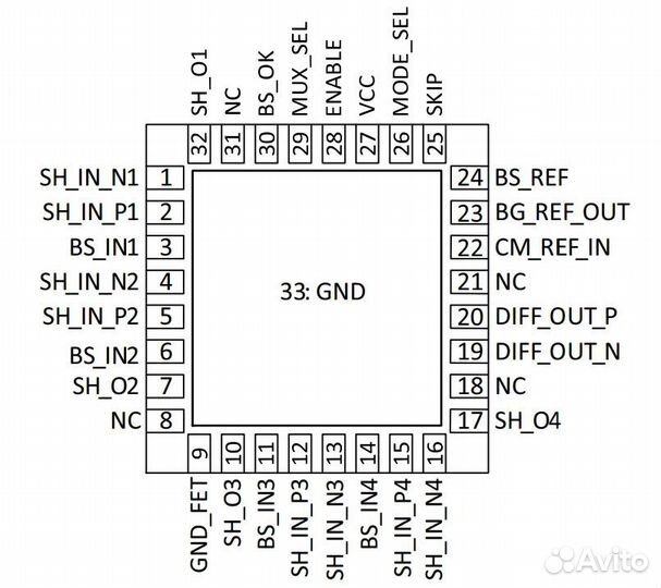 Микросхема NCP45492xmntwg