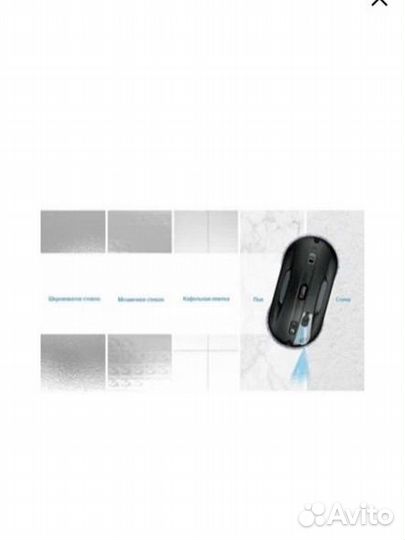 Аренда робота для мытья окон/hobot388 Ultrasonic