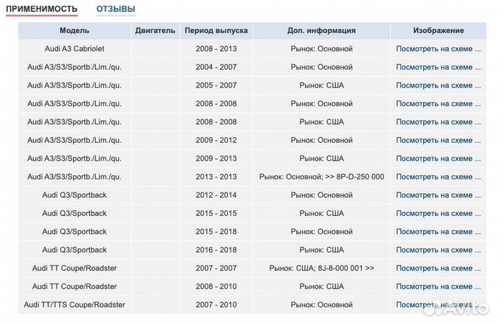 Поддон масляный audi SVP06072