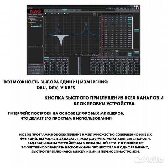 DSP процессор NAG series F