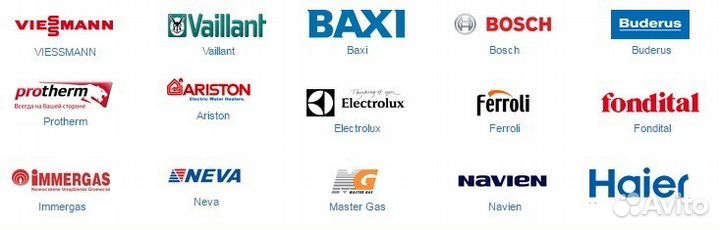 Ремонт газовых котлов и колонок