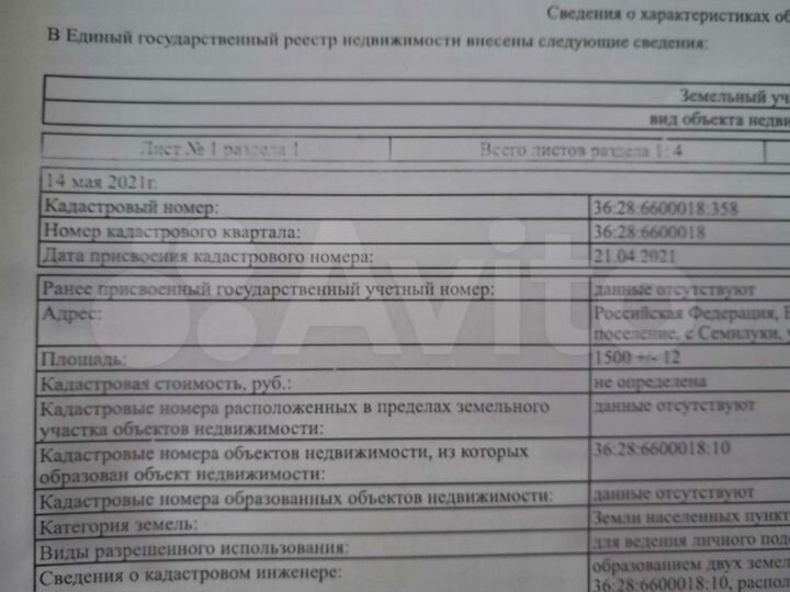 Участок 15 сот. (ИЖС)