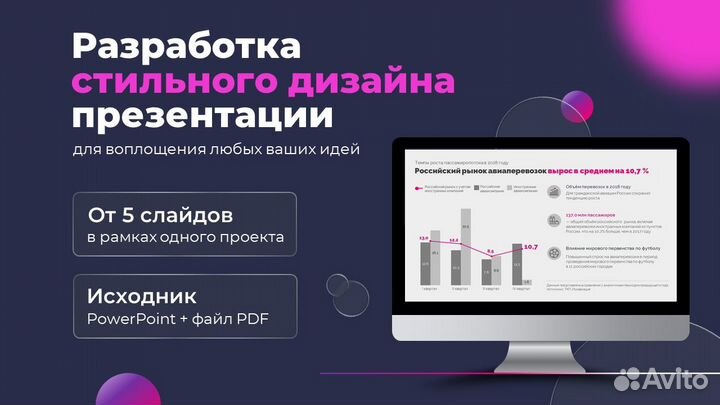 Презентация в Power Point на заказ