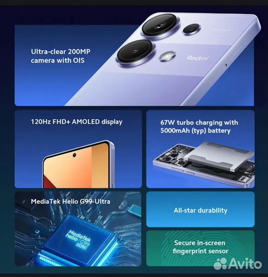 Xiaomi Redmi Note 13 Pro, 12/512 ГБ