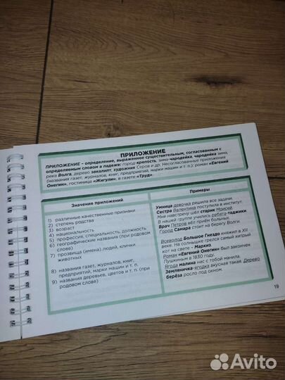 Сборник правил по русскому языку