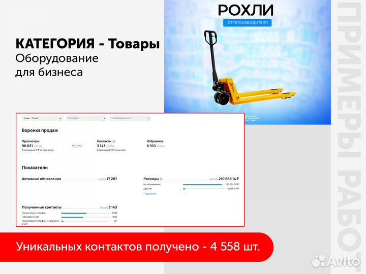 Авитолог / Сопровождение бизнес аккаунтов