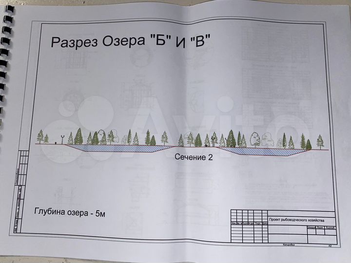 Участок 25 га (СНТ, ДНП)