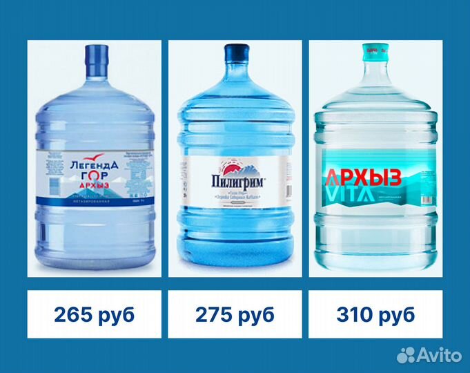 Вода питьевая 19 литров