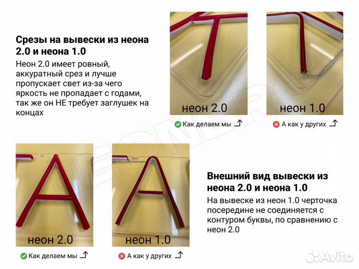 Неоновая вывеска с гарантией для любых целей