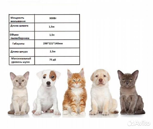 Машинка для стрижки животных, триммер для кошек и